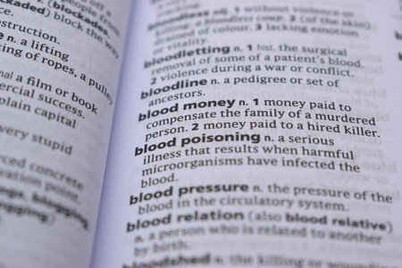 Close Up Of English Dictionary Page With Wordの写真素材