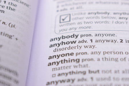English Definition Dictionary Page Close Up Of Printed Word Of -anyhow