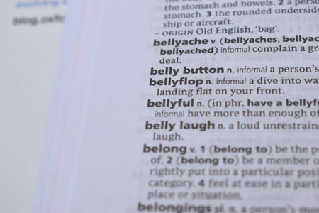 Close Up Of English Dictionary Page With Word - belly buttonの写真素材