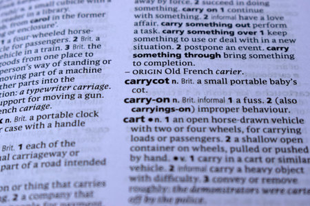 English Dictionary Page Close Up With The Word Of Print