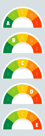 Nutrition facts indicator, semi-circular gauge labeled A to E, green to red.のイラスト素材