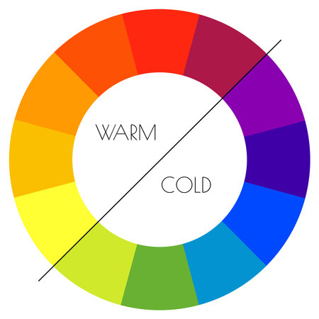 Warm and cold Color wheelのイラスト素材