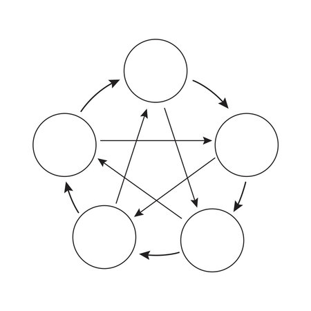 Circular flow chart with six circles and arrows infographic diagramのイラスト素材