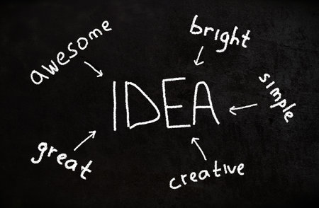 Idea brainstorm concept - awesome idea, bright idea, great idea, creative idea, simple ideaの写真素材