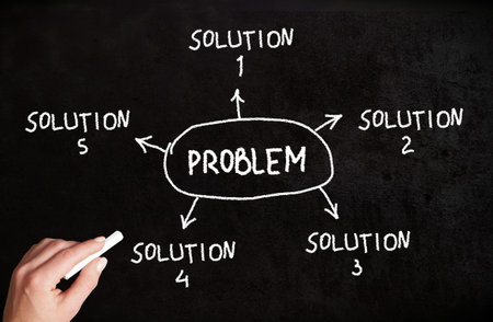 Business problem solving mind map drawn with chalk on a blackboardの写真素材