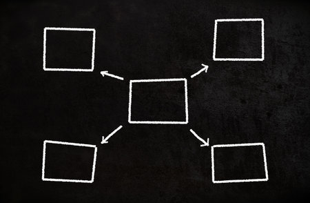 Teamwork and management mind map hierarchy empty charts hand drawn on chalkboardの写真素材