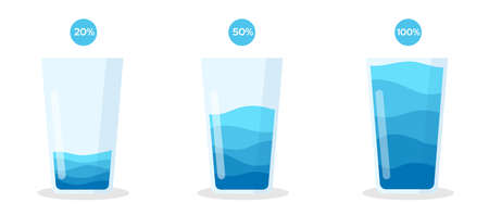 The amount of water in the glass flat style isolated on white background vector illustration.のイラスト素材