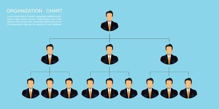 Organization chart template of the corporation business hierarchy, people structure, character cartoon business people conceptual, vector illustration.のイラスト素材