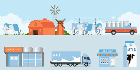 Milk production.Cows on grass.Milking machines.Transport Truck .Food industry, dairy factory conceptual vector illustration.のイラスト素材