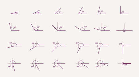 different angle degrees icon vector illustration. obtuse acute mathematical 30, 45, 60, 90, 120, 180 degree triangle. measure and geometric math symbol collection set. Educational school learningのイラスト素材
