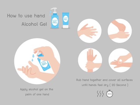Wash hands step by step and how to use hand sanitize, alcohol gel for prevent virus   Covid-19.Corona virus, Health care concept.のイラスト素材