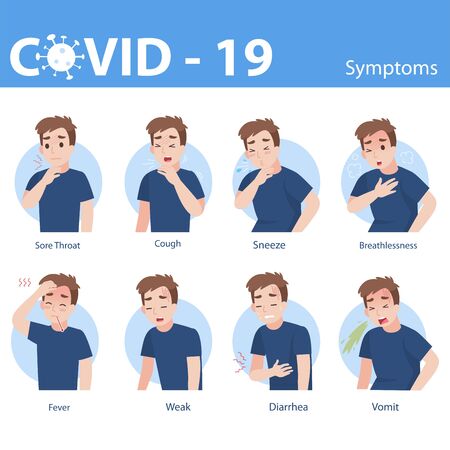 Info graphic elements the signs and corona virus symptoms, Set of Man with different diseases - Sore throat, cough, fever, Sneeze, breathlessness, Weak, Diarrhea and Vomit, Health care concept.のイラスト素材