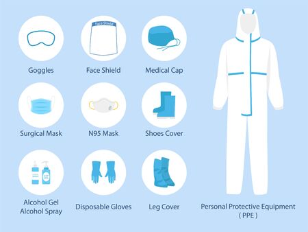 Set of PPE personal protective suit Clothing isolated and Safety Equipment for prevent Corona virus, doctor wearing Personal Protective Equipment.Work safetyのイラスト素材