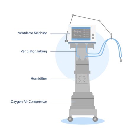 Ventilator Medical Machine Equipment for coronavirus Patient Breathing, Healthcare concept.のイラスト素材