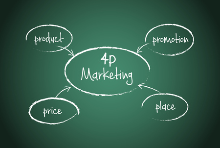 4p strategy business concept marketing infographic backgroundのイラスト素材