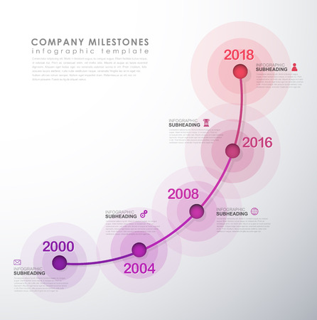 Infographic startup milestones timeline vector template.のイラスト素材