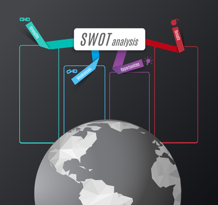 SWOT - (Strengths Weaknesses Opportunities Threats) business strategy mind map concept for presentationsのイラスト素材