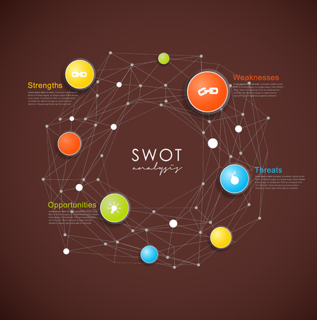 SWOT - (Strengths Weaknesses Opportunities Threats) business strategy mind map concept for presentations. Template with blue circles and dots - dark version.のイラスト素材