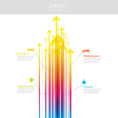 SWOT - (Strengths Weaknesses Opportunities Threats) business strategy mind map concept for presentations. Template with colorful arrows.のイラスト素材