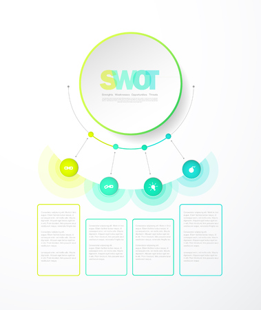 SWOT - (Strengths Weaknesses Opportunities Threats) business strategy mind map concept for presentationsのイラスト素材