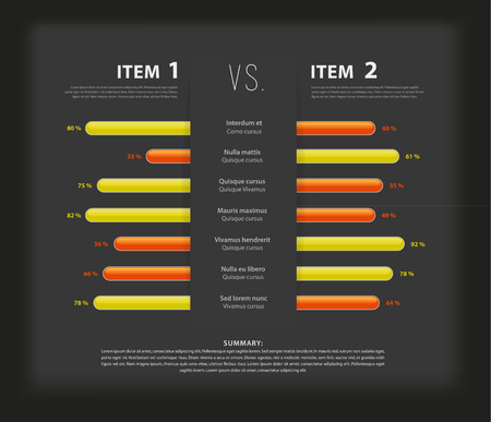 Competitive analysis vector template with colorful ribbons. Dark version.のイラスト素材