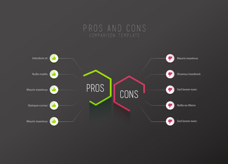 Pros and Cons comparison vector template with green and pink hexagons and circles and place for your comparison text. Dark versionのイラスト素材
