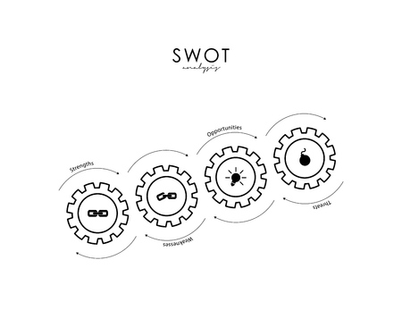 Cogwheels in engagement abstract industrial background of SWOT - (Strengths Weaknesses Opportunities Threats) business strategy mind map concept for presentations.のイラスト素材
