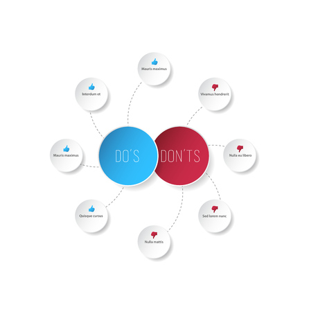 Do's and don'ts  comparison vector template.のイラスト素材