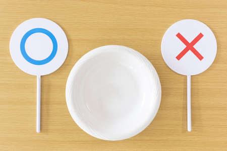 dish on the table and true or false sign
