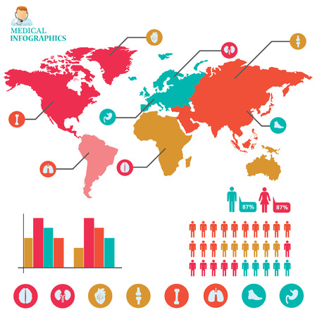 Medical info graphic.のイラスト素材