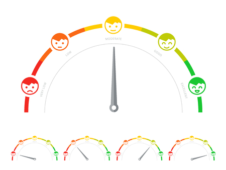Client survey rate or meter in flat design. Customer service satisfaction score diagram or scale. Feedback gauge or speedometer with smiley like and dislike icons. Social consumer score graph.のイラスト素材