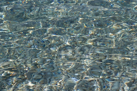 Clear waterの写真素材