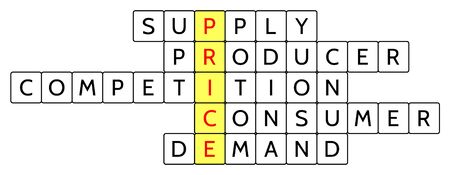 Crossword puzzle for the word Price and related words Supply, Demand, Producer, Consumer, Competition. Vector illustration for use in presentations and business projects.のイラスト素材
