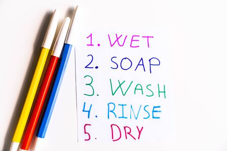 Drawing by a child of the correct steps to follow when you have to wash your hands to prevent the...