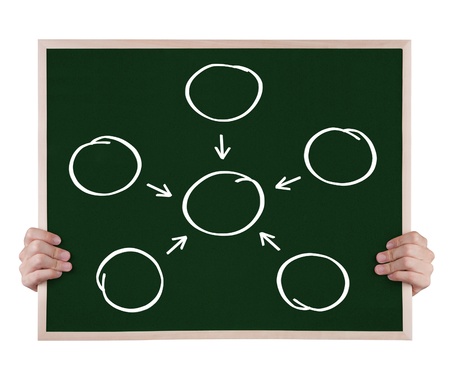 diagram on blackboard with handsの写真素材