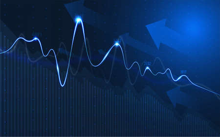 Financial stock market graph on stock market investment trading, Bullish point, Bearish point. trend...