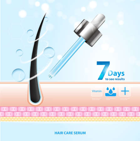 Hair care serum follicle diagnostics. Anatomy skin, medical human, epidermis layer, vector illustration design.のイラスト素材