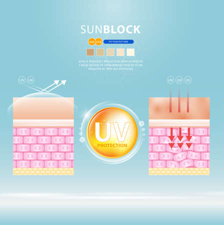 UV reflection skin after protection vector design.のイラスト素材