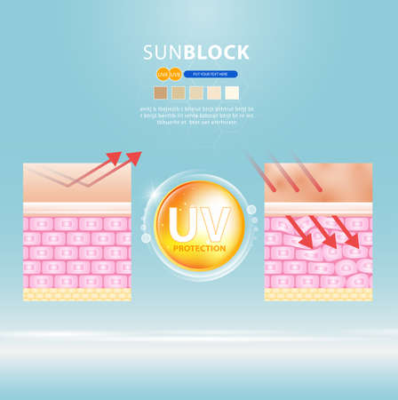 UV reflection skin after protection vector design.のイラスト素材