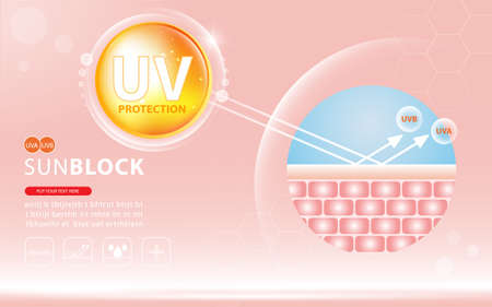 Sunblock ads template, sun protection cosmetic products design with moisturizer cream or liquid,...