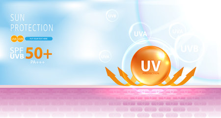 Protected shield from the sun's rays. degrees of protection against UV rays. UV protection your skin ultraviolet sunblock lotion. UV reflection skin after. cosmetic products design. vector design.のイラスト素材