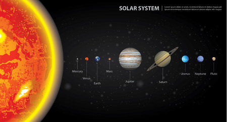 Solar System of our Planets Vector Illustrationのイラスト素材