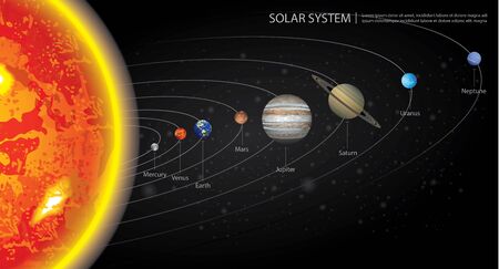 Solar system of our planets vector illustration.のイラスト素材
