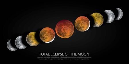 Total Eclipse of the Moon Vector illustrationのイラスト素材