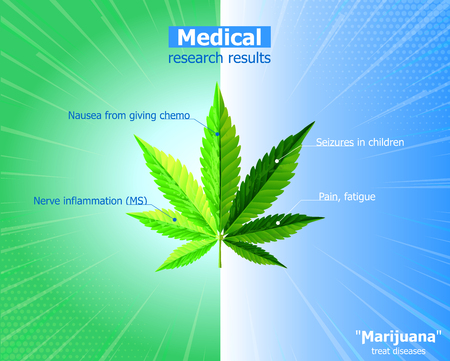 Green cannabis leaf drug marijuana herb Background. Vector natural Marijuana CBD Cannabis Green Leaf.のイラスト素材
