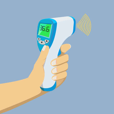 Handheld thermometer to measure fever body temp meters. Body temperature compares Normal, medium,...