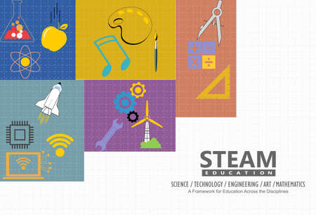 STEAM Education. Science Technology Engineering  Mathematics. calculate math. with Abbreviations STEAM. linked by a Dashed line table on multicolored background with copy space for Infographic.のイラスト素材