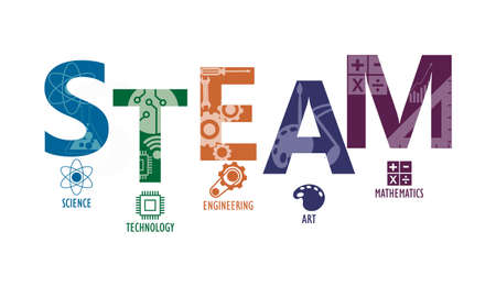STEAM Education. Science Technology Engineering  Mathematics. calculate math. with Abbreviations...