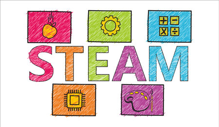 STEAM Education Approach. Is a Framework for Education Across the Disciplines. Science Technology Engineering Art and Mathematics. freehand text and doodle icon. vector isolated on white backgroundのイラスト素材