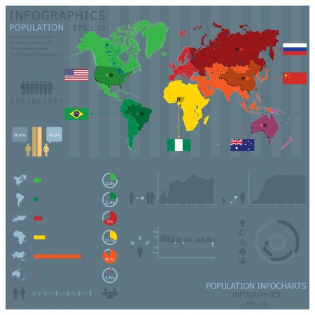 Population Infocharts Infographics Design Templateのイラスト素材